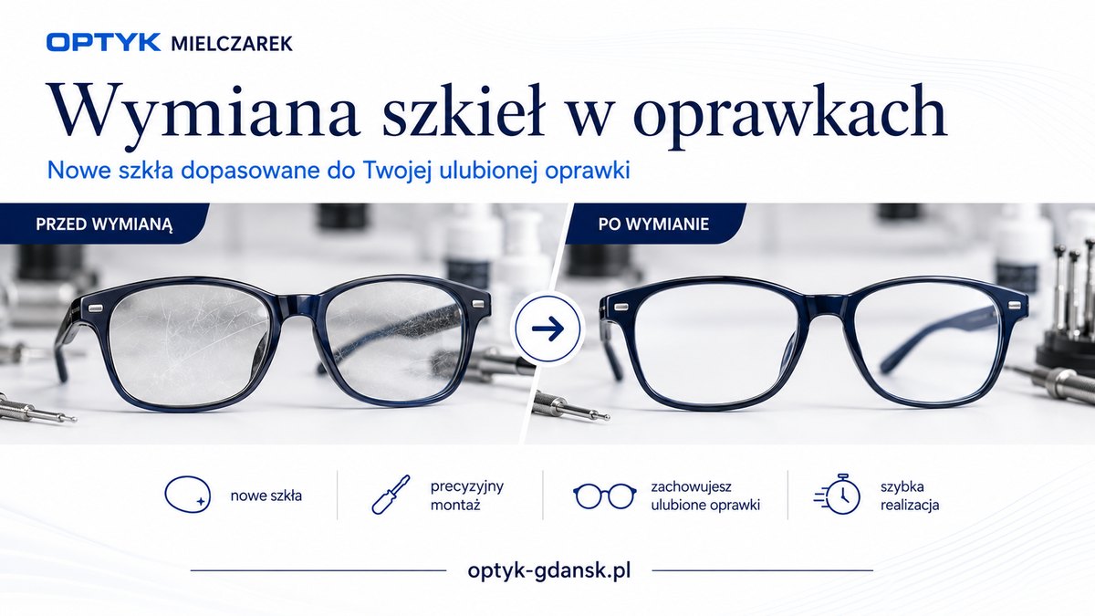 Wymiana szkieł w oprawkach – porównanie oprawek przed wymianą i po wymianie szkieł